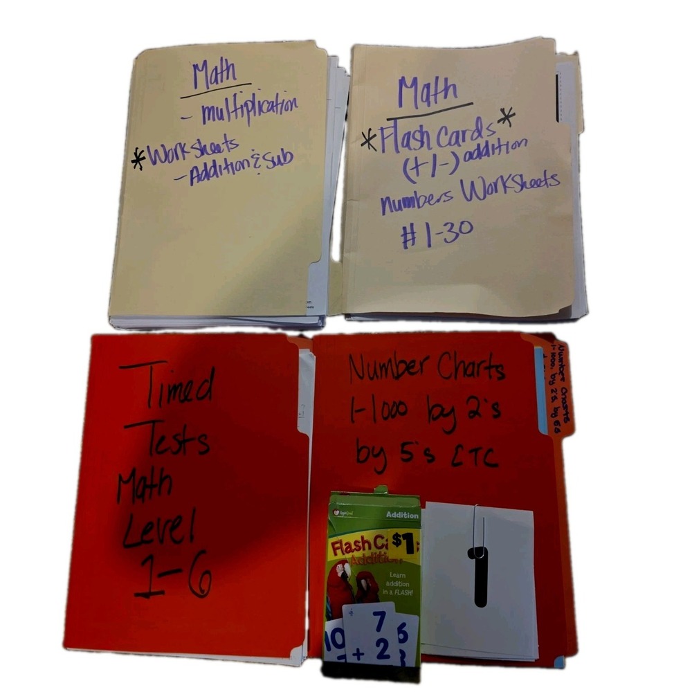 WorkSheets Math Home School. Level 1-6. Flashcard. Parent. Teacher. Multiply Add